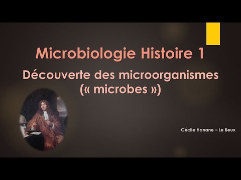 Microbiologie Histoire 1 DECOUVERTE DES MICROORGANISMES ("MICROBES")