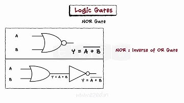 Logic Gates