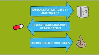 e-Prescribing: An Important Part of Medication Safety