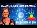 YOUR Zodiac Sign - Chakra Strengths (and Main Weakness)