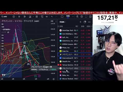 5/9、日本株下がるんか？日経平均理論値が大幅ダウン。投げ売り銘柄多発。○○株に資金シフト来るか。半導体株は下落。ドル円155円台。利下げ期待で米国株、ナスダックが強い。仮想通貨ビットコインは？