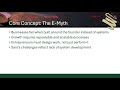 Busi 2315 Final Exam Review
