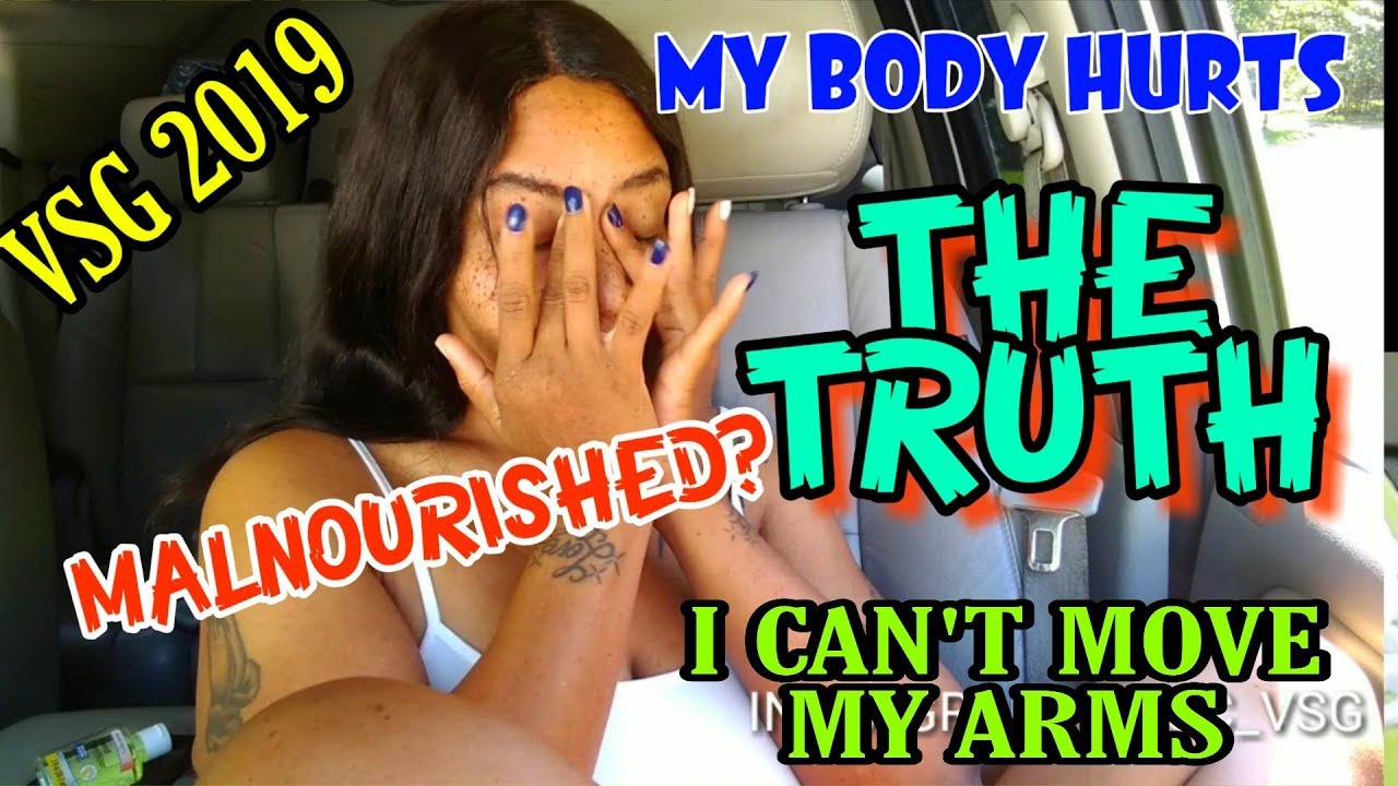 VSG 2019: BODY ACHES AND PAINS AFTER WEIGHT LOSS SURGERY