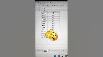 Find Students Ranks In Excel 💯 | RANK Function In Excel 🔥 #shorts #msexcel #exceltraining #bytetech