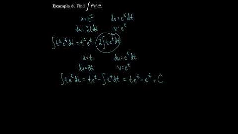 Calculus 7.1 Integration by Parts