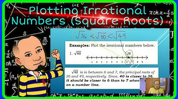 Plotting Irrational Numbers (Square Roots) on a Number Line