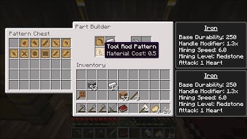 Feed The Beast 1.5.2 Beta Let