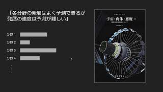 書籍紹介「宇宙・肉体・悪魔【新版】――理性的精神の敵について」