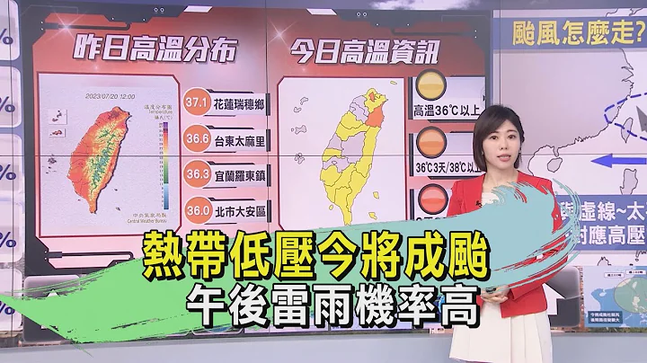 热带低压今将成台 午后雷雨机率高｜TVBS新闻 @TVBSNEWS01 - 天天要闻