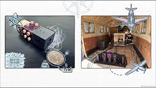 Quantum Assured Navigation