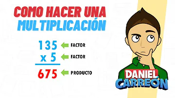 ¿Cuál es la función de la multiplicación?