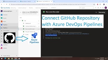Connect GitHub Repository to Azure DevOps Pipeline | Ep-6
