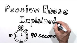 Объяснение технологии пассивного дома