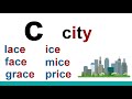 Phonics and Spelling Patterns in 'City'