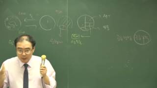 0403 12시17분 HDMI