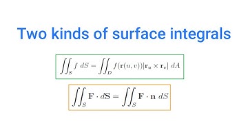 Vector Calculus #5 | Two kinds of surface integrals