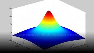 WHAT IS THE DIFFERENCE BETWEEN MATLAB  AND C++