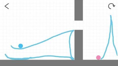 Brain Dots Level 128