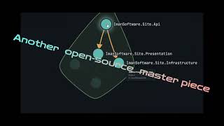 New dependency analyzer 