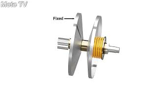 CVT for scooter. How it works
