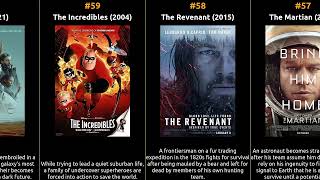 Top 100 Adventure Movies Of All Time