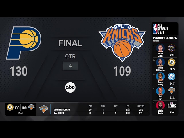 Pacers @ Knicks Game 7 | #NBAPlayoffs Presented by Google Pixel Live Scoreboard