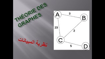 Relations Binaires . Relations d équivalence. Exercice 02.  العلاقات الثنائية علاقات التكافؤ