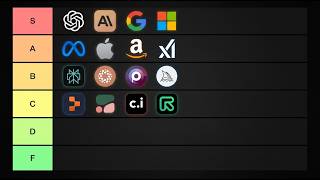 What is the best AI Agent? (Codex vs Cursor vs Claude Code)