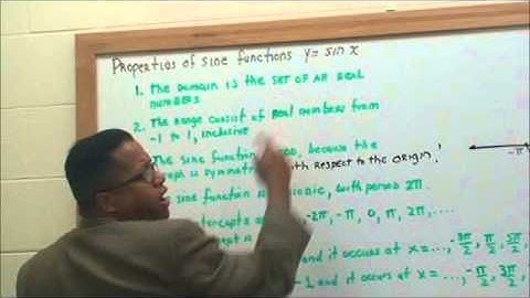 Daniel Fritz Mathematics  Graphing the Sine Functions, using Transformation.