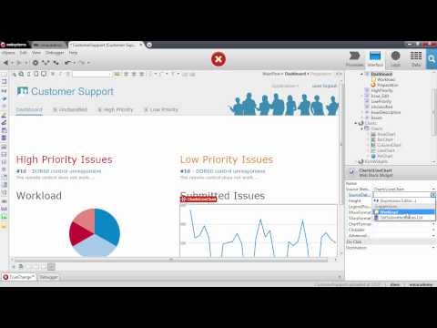 Outsystems Line Chart