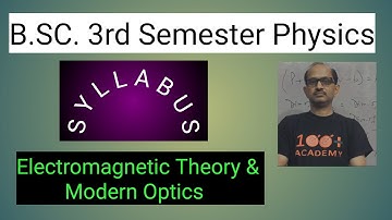 B.SC. Sem (3); Physics; “ Electromagnetic Theory & Modern Optics” SYLLABUS.
