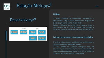 Estação meteorológica com Arduino