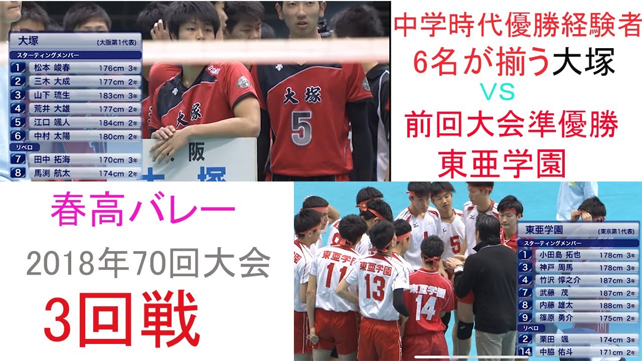 大塚vs東亜学園　３回戦　2018年　70回大会　