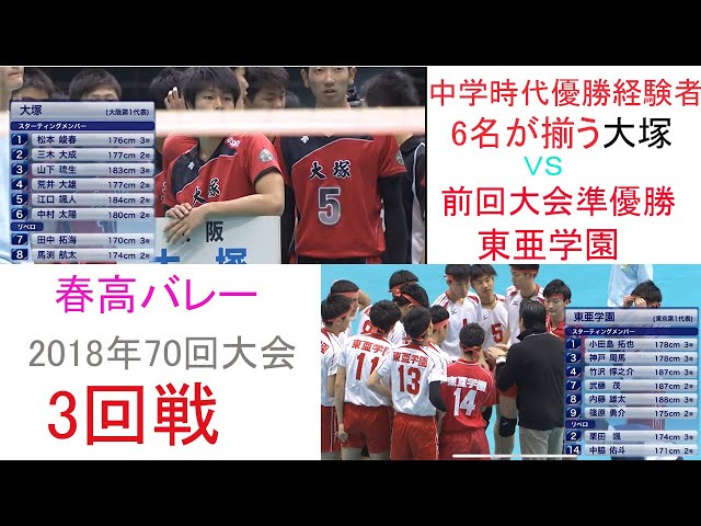 大塚vs東亜学園 3回戦 2018年 70回大会 #春高 #haruko #大塚 #東亜
