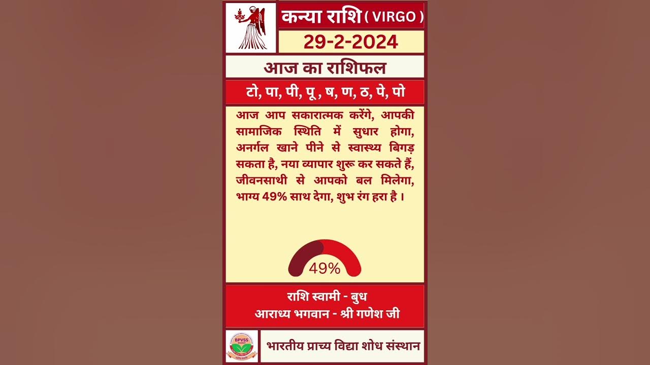 Kanya ka Rashifal 29 February 2024 in Hindi कन्या का राशिफल 29 फरवरी