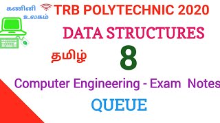 Queue|FIFO|Queues|TRB POLYTECHNIC|Data structures in tamil|kaniniulagam|trbpolytechnic