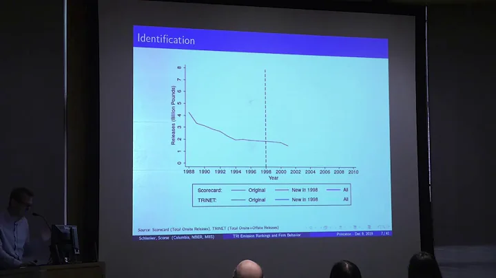 Wolfram Schlenker: "Does Being a 'Top 10' Worst Po...