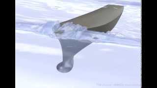 DTMB Hydrodynamics