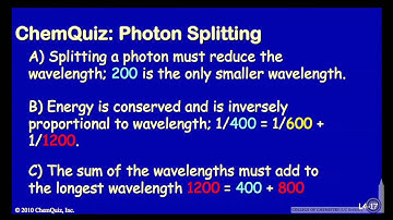 Photon splitting (Quiz)