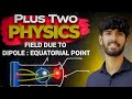 PLUS TWO PHYSICS | CHAPTER 1 | FIELD DUE TO A DIPOLE : EQUATORIAL POINT | IMPORTANT DERIVATION