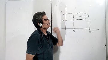 Pv diagram tricks Finding heat and work in elliptical path in PV diagrams