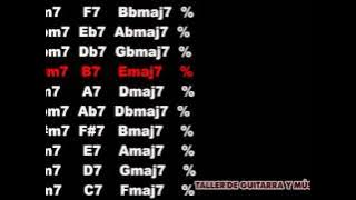 II V I in all keys - Backing Track