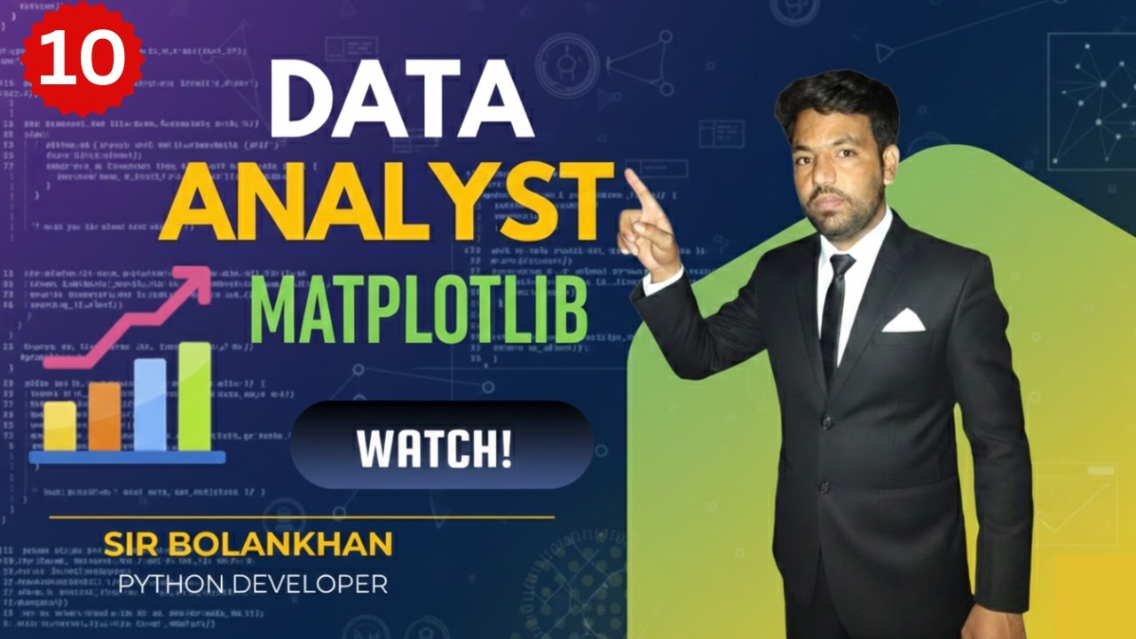 Pandas with Matplotlib | Create Charts Using Real Datasets | Data ...