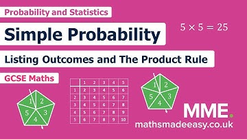 Probability - Probability Basics 3