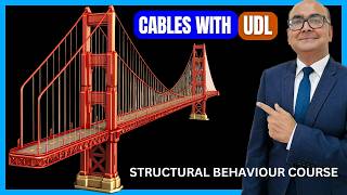 Cables with Distributed Loads | IStructE Structural Behaviour Course Istructe Certificate In Structural Behaviour Cable Structural Analysis