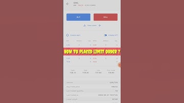 How to placed limit order through zerodha in 1 minute ?