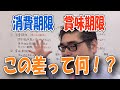 「消費期限」「賞味期限」この差って何ですか？☆熊本県人吉球磨のスーパーマーケット★ 食品スーパー Japanese supermarket