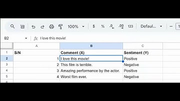 CLN 708: Machine Learning for Computational Linguistics (Lecture 3 - Logistic Regression)