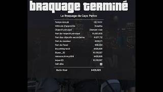 Braquage de Cayo Perico avec la team