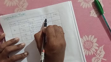 Moment distribution method support sinking